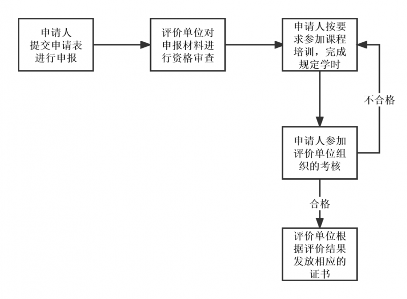圖片5